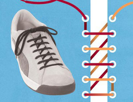 چگونه بند کفش را ببندیم