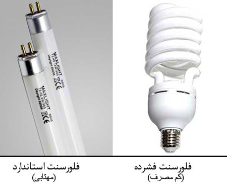 لامپ های فلورسنت برای صرفه جویی در انرژی